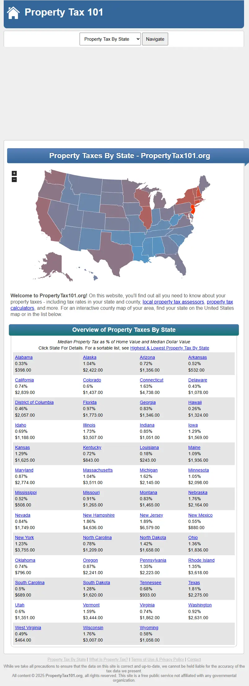 backlink from propertytax101.org