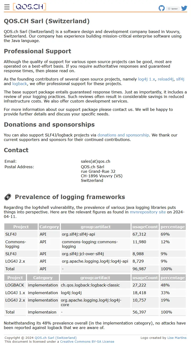 backlink from qos.ch