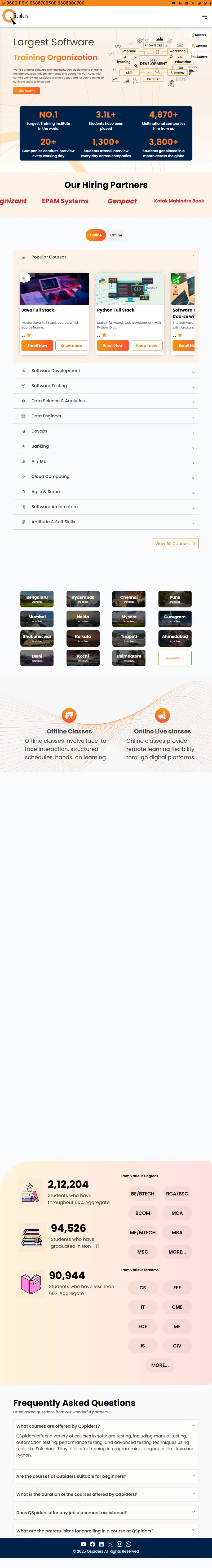 backlink from qspiders.com