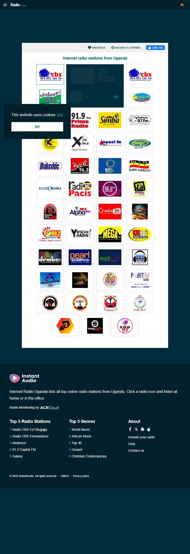 backlink from radio.co.ug