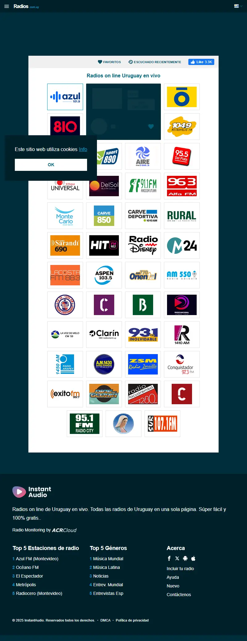 backlink from radios.com.uy
