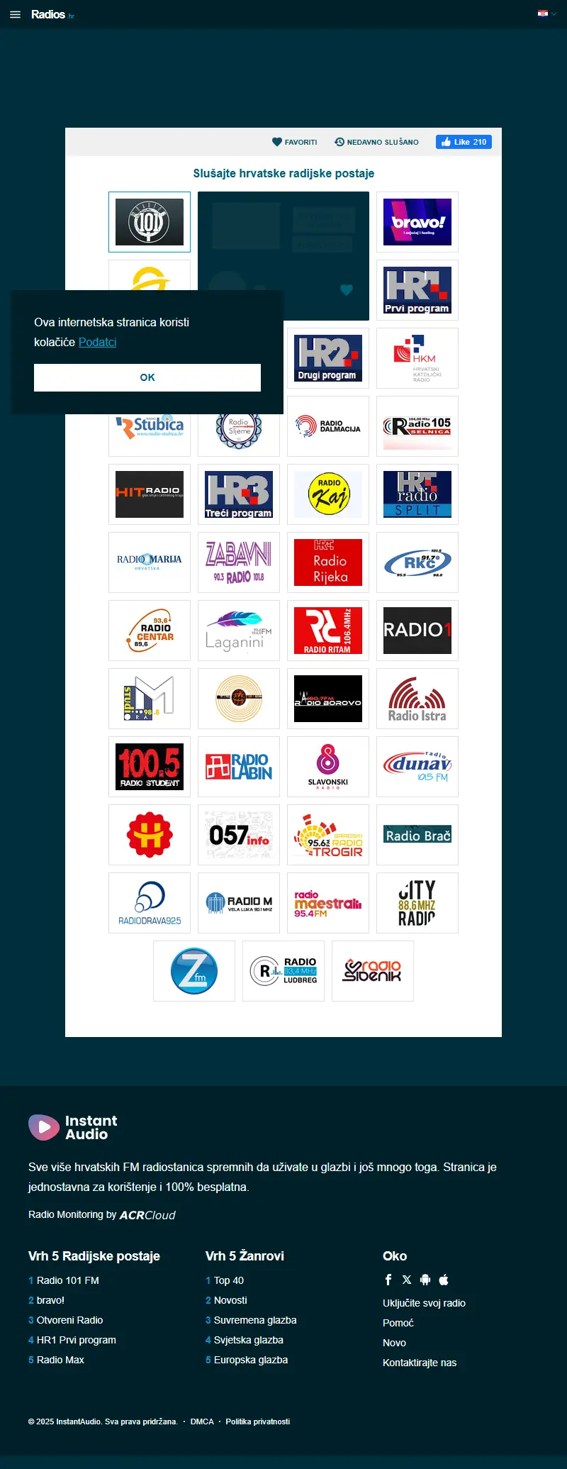 backlink from radios.hr