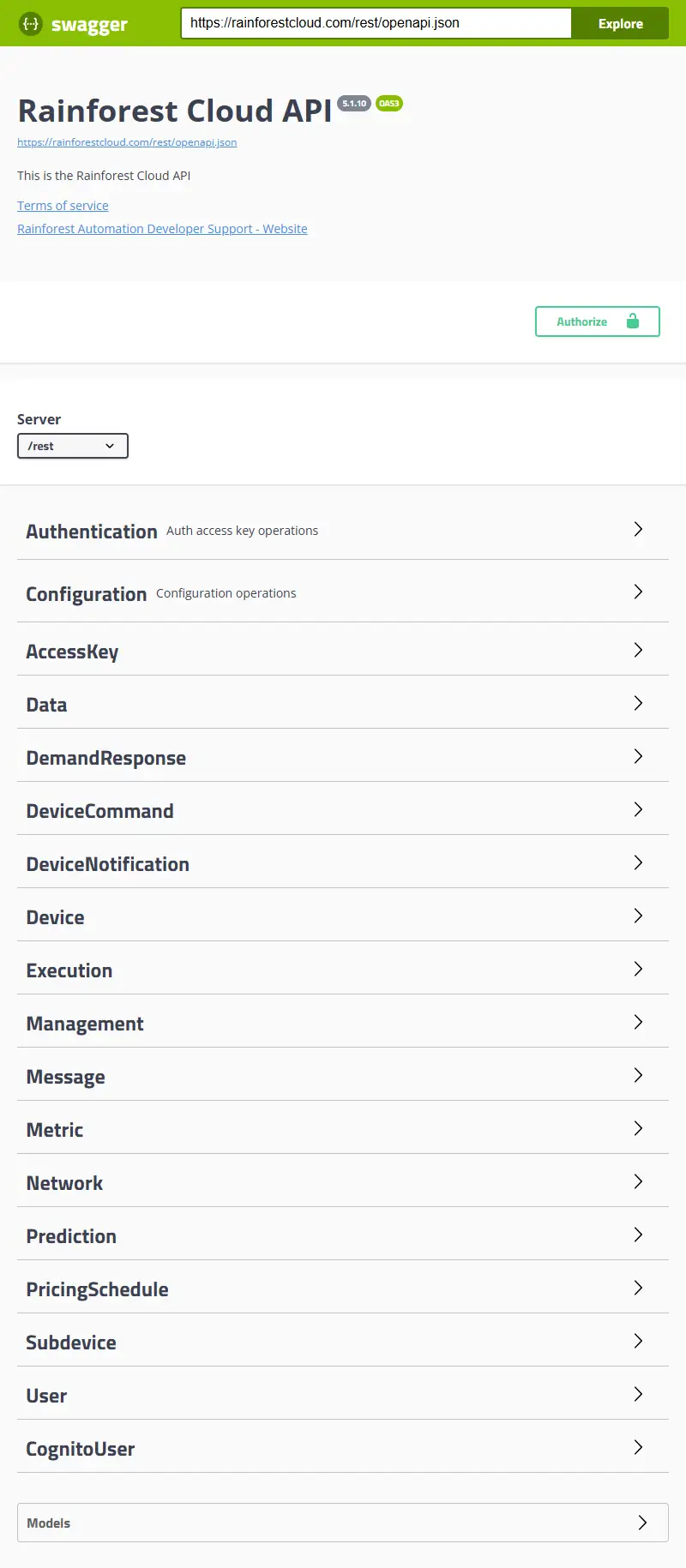 backlink from rainforestcloud.com