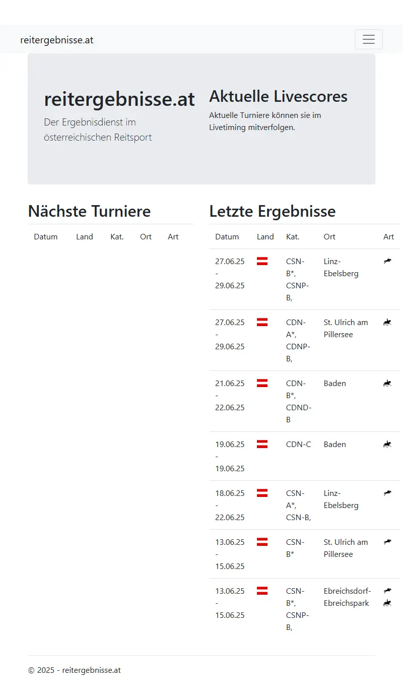 backlink from reitergebnisse.at