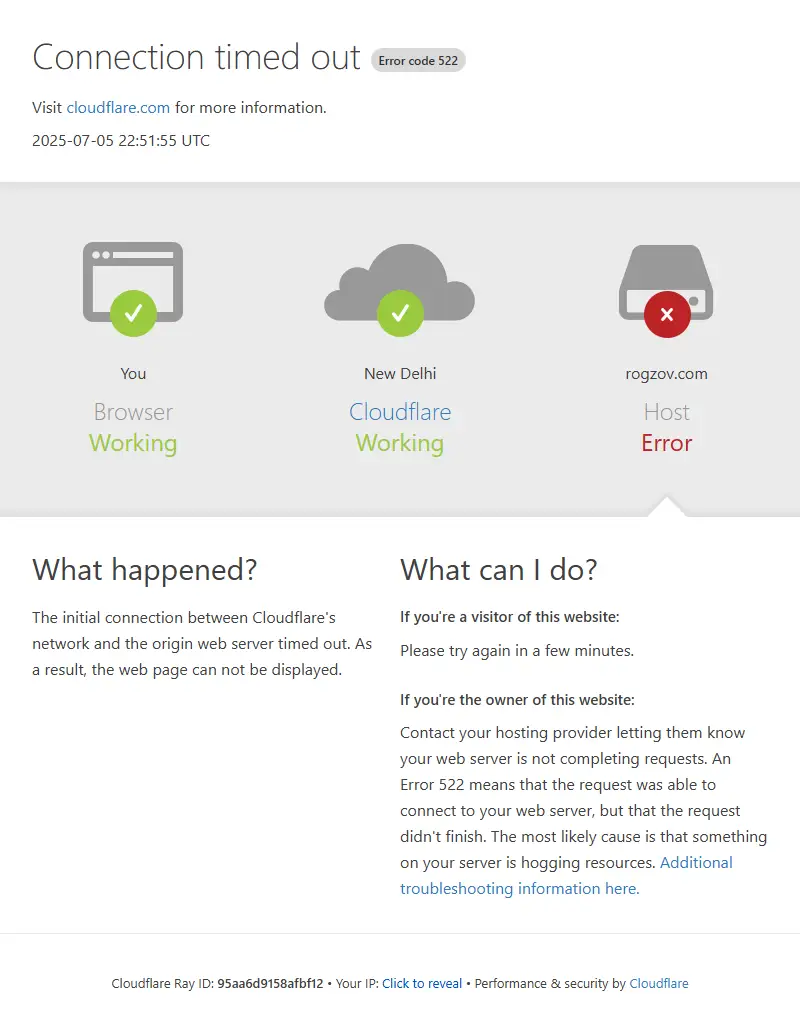 backlink from rogzov.com