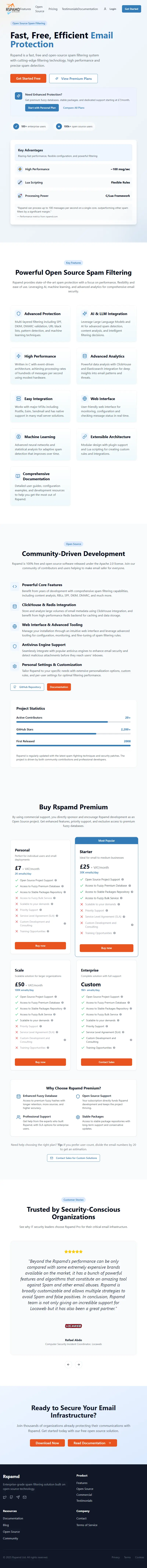 backlink from rspamd.com