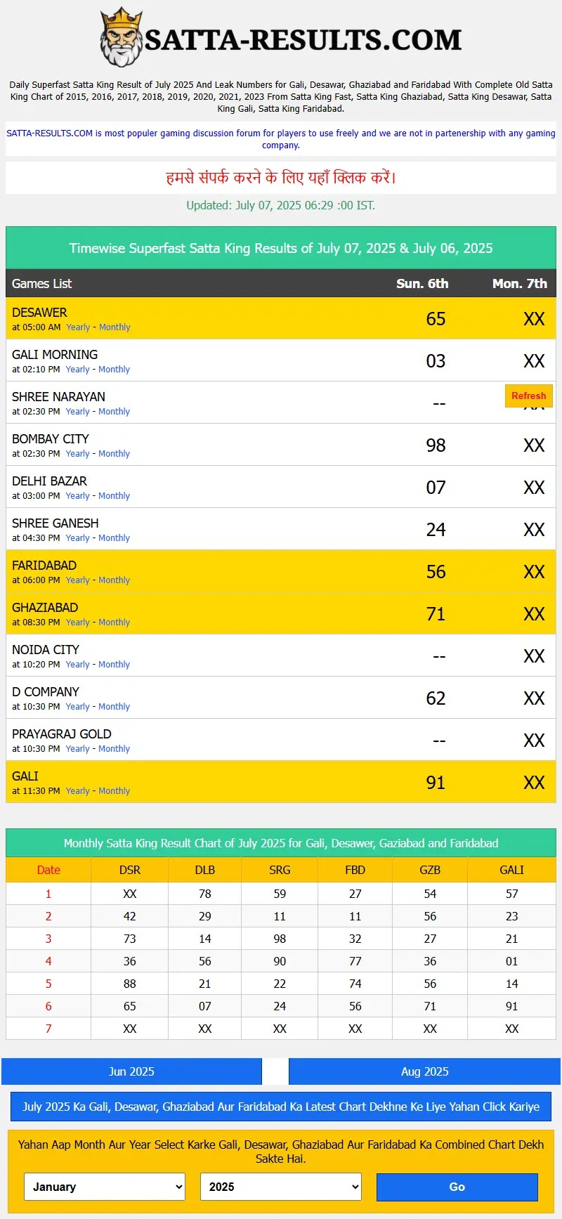 backlink from satta-results.com