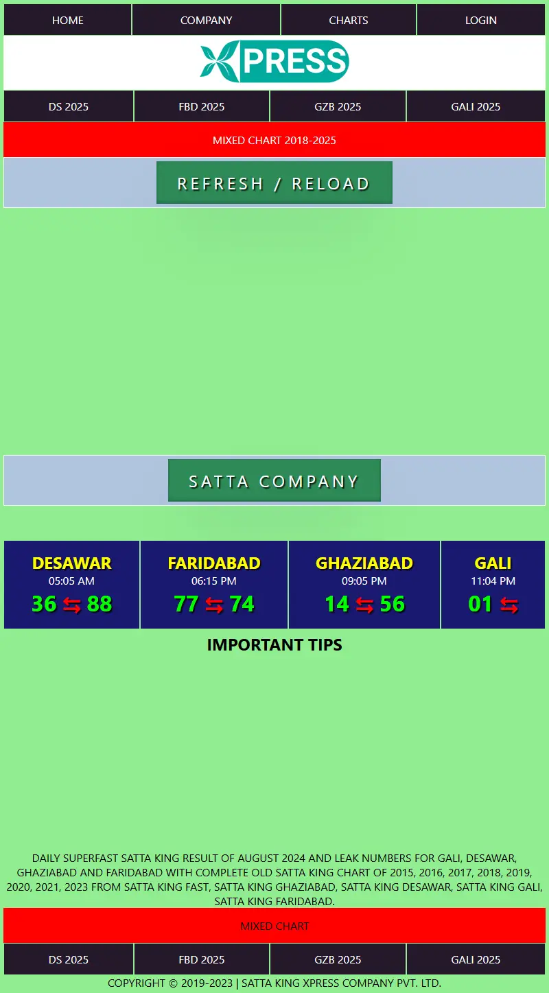 backlink from satta-xpress.com