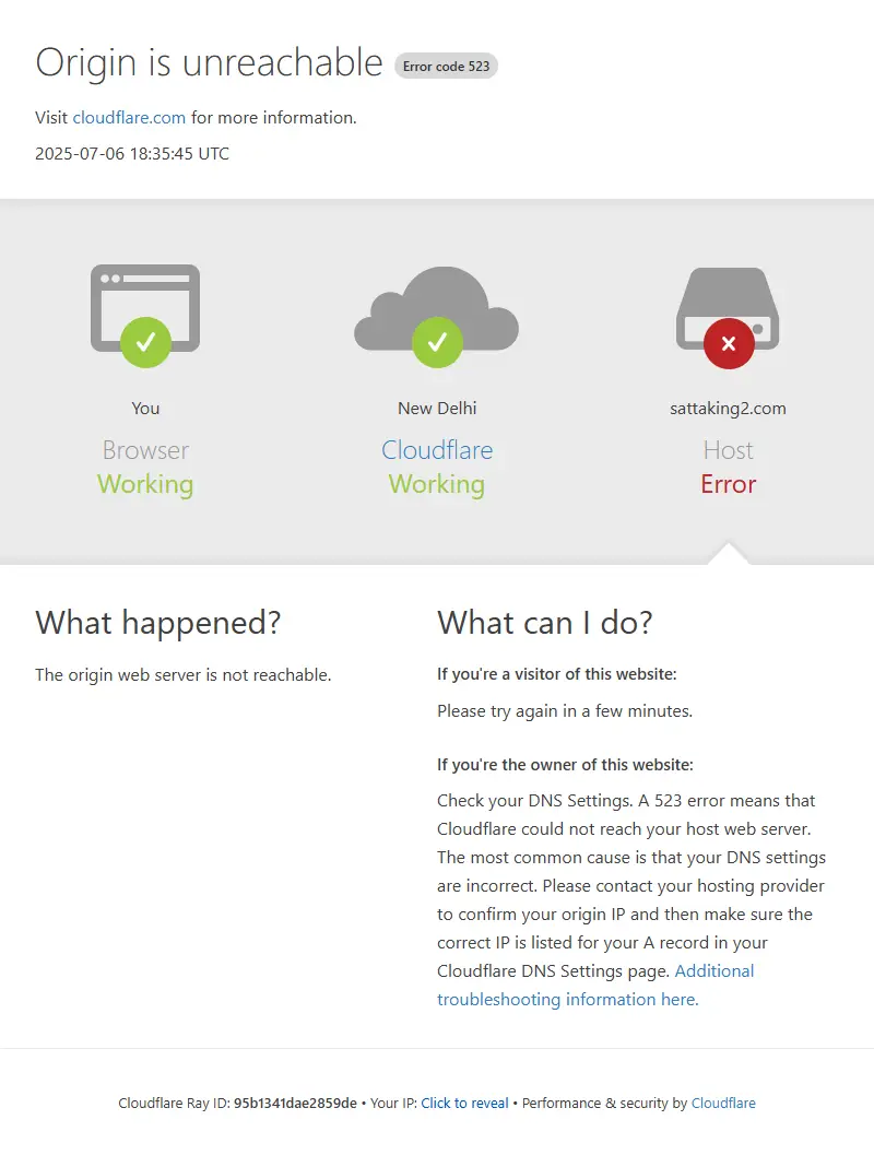 backlink from sattaking2.com