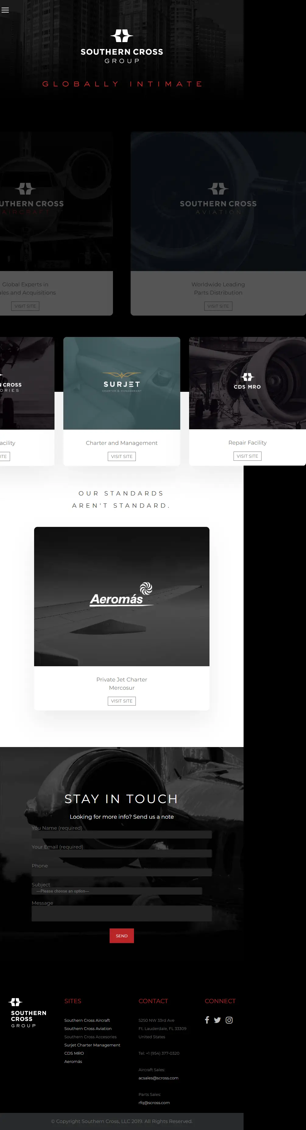 backlink from scross.com