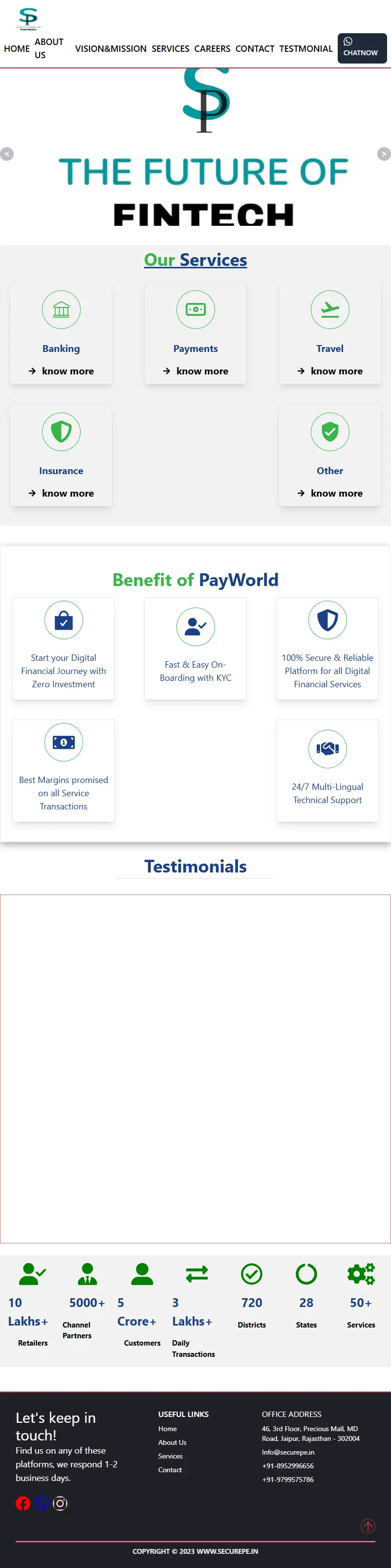 backlink from securepe.in