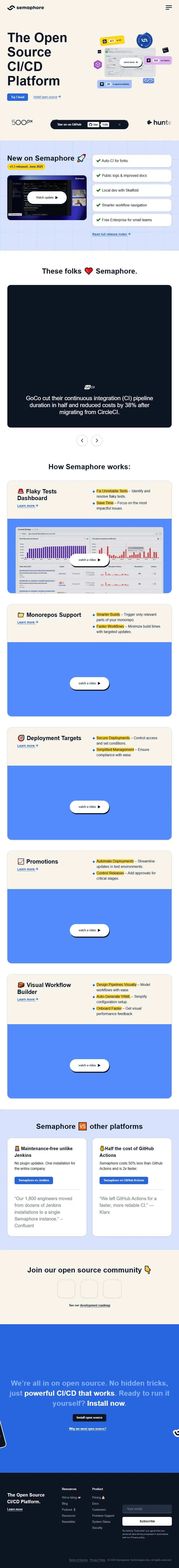 backlink from semaphore.io