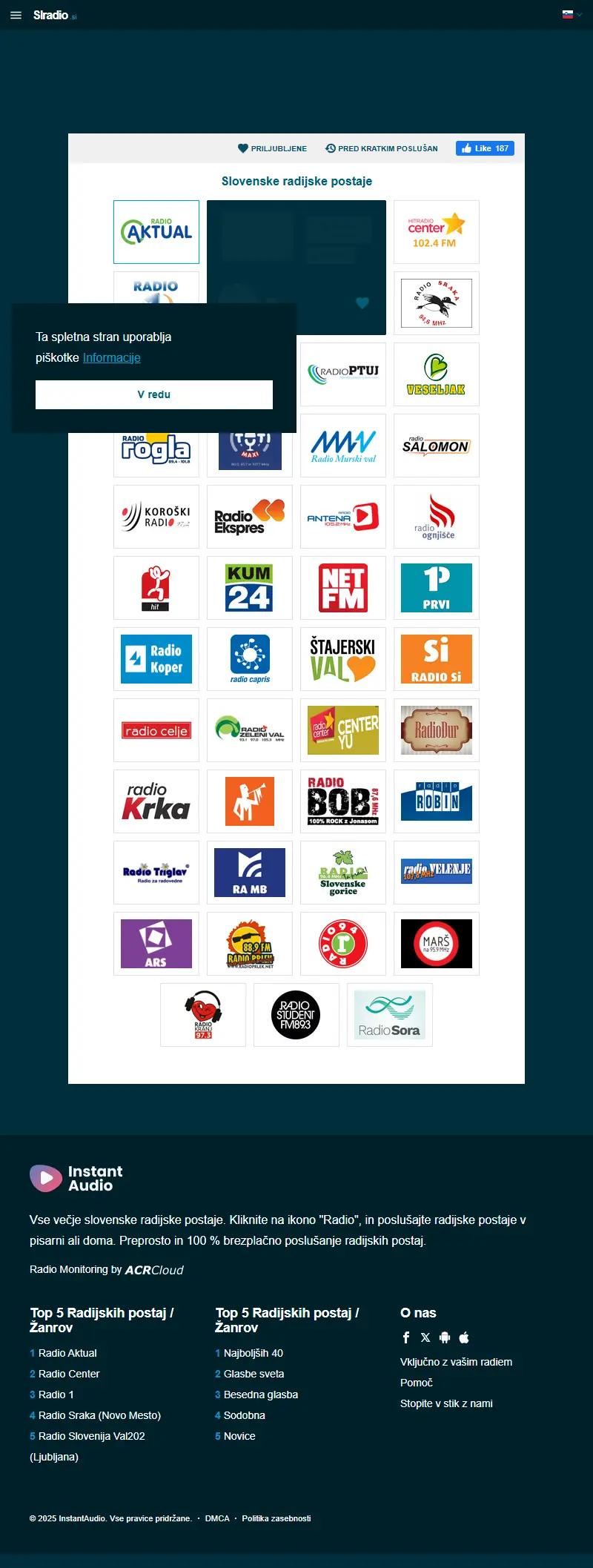 backlink from siradio.si