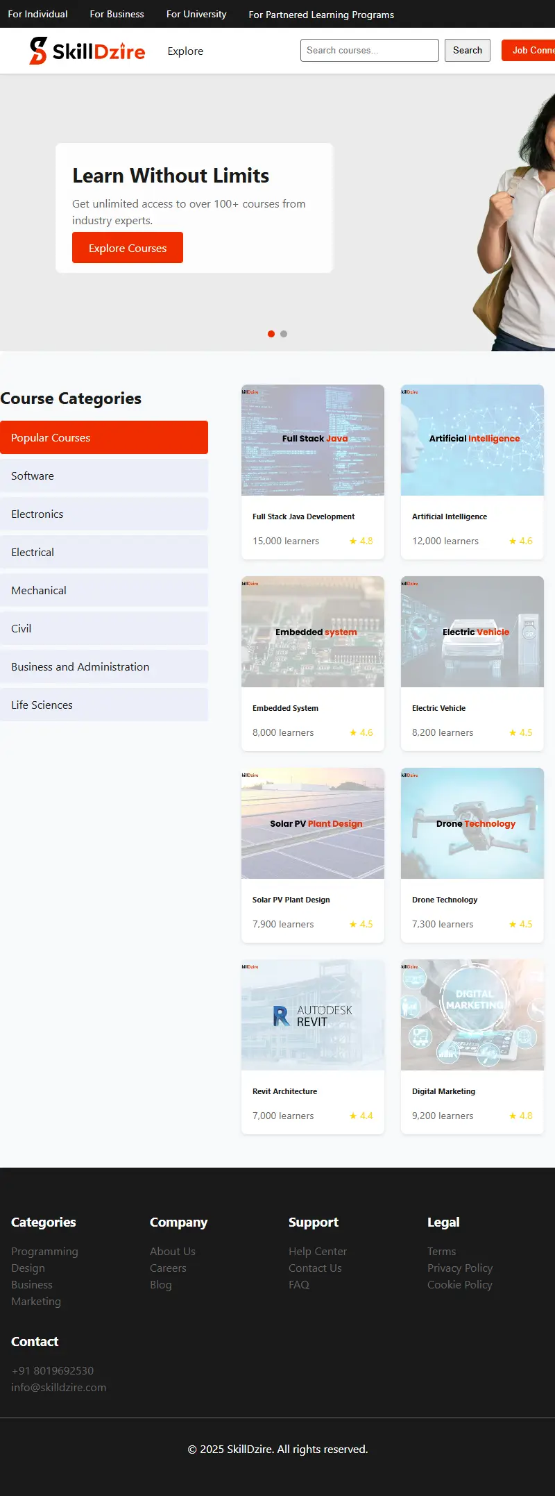 backlink from skilldzire.com