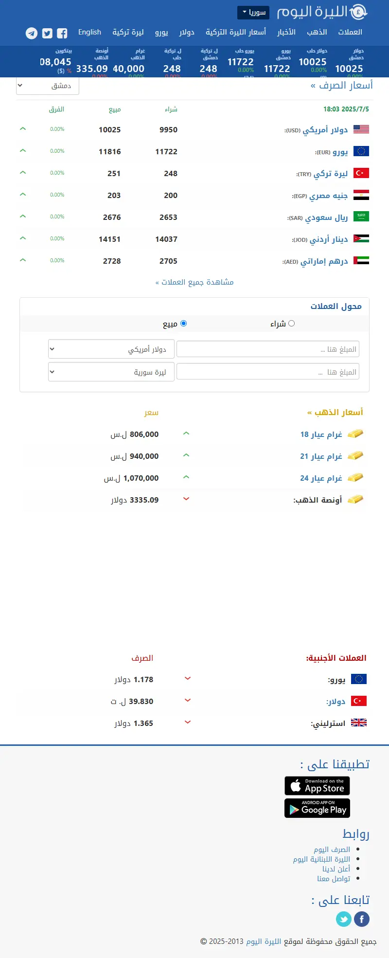 backlink from sp-today.com