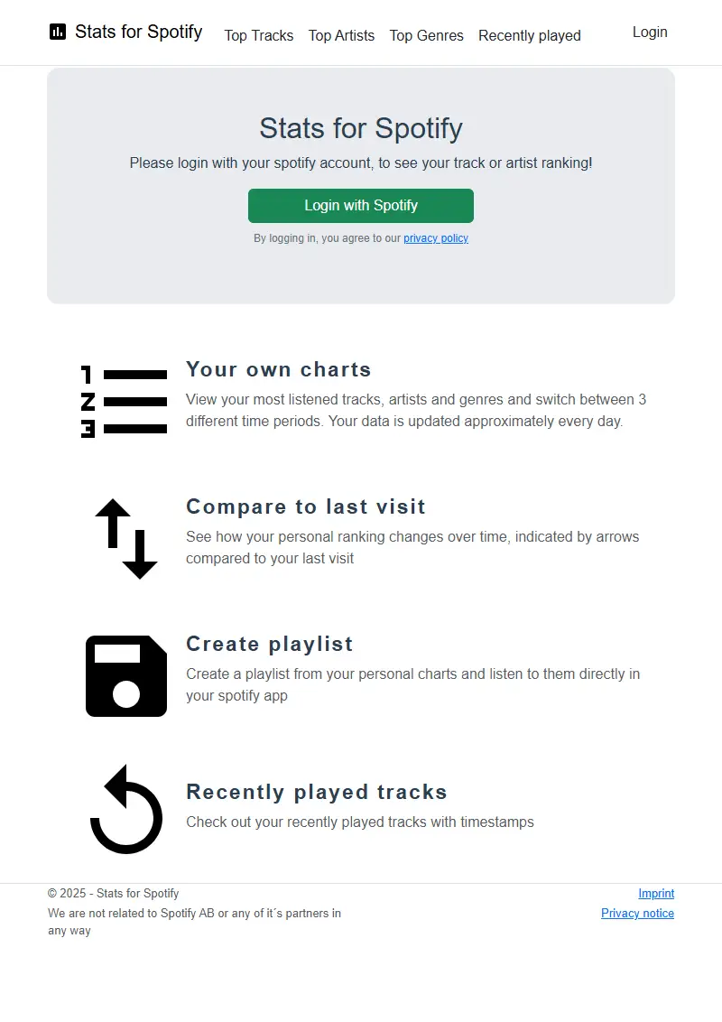 backlink from statsforspotify.com