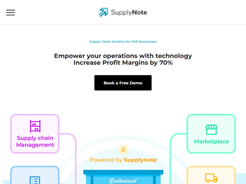 backlink from supplynote.in