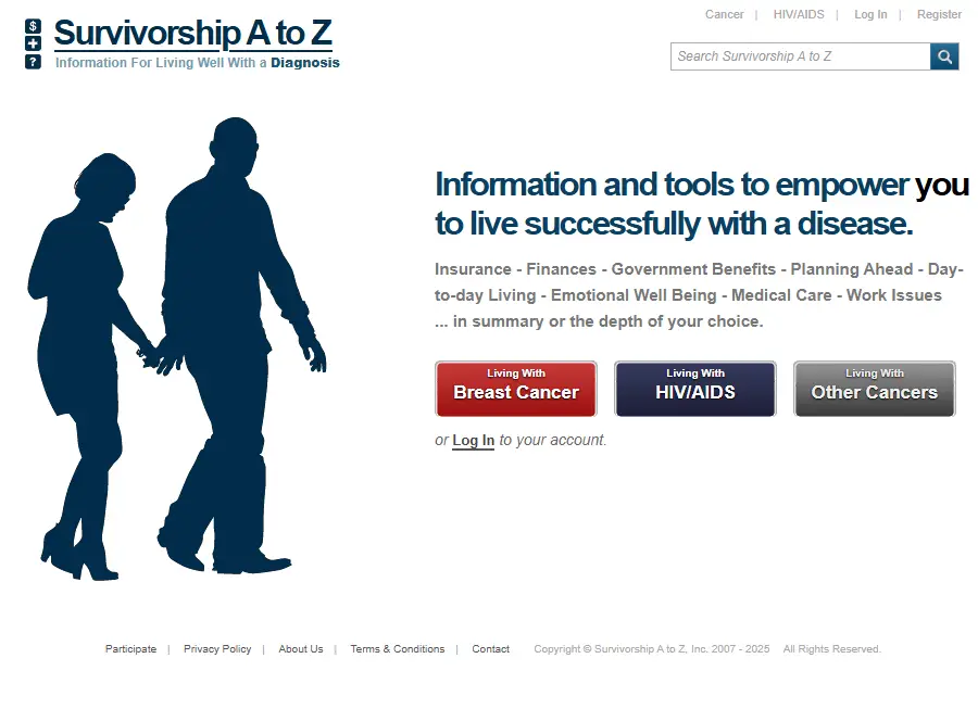 backlink from survivorshipatoz.org