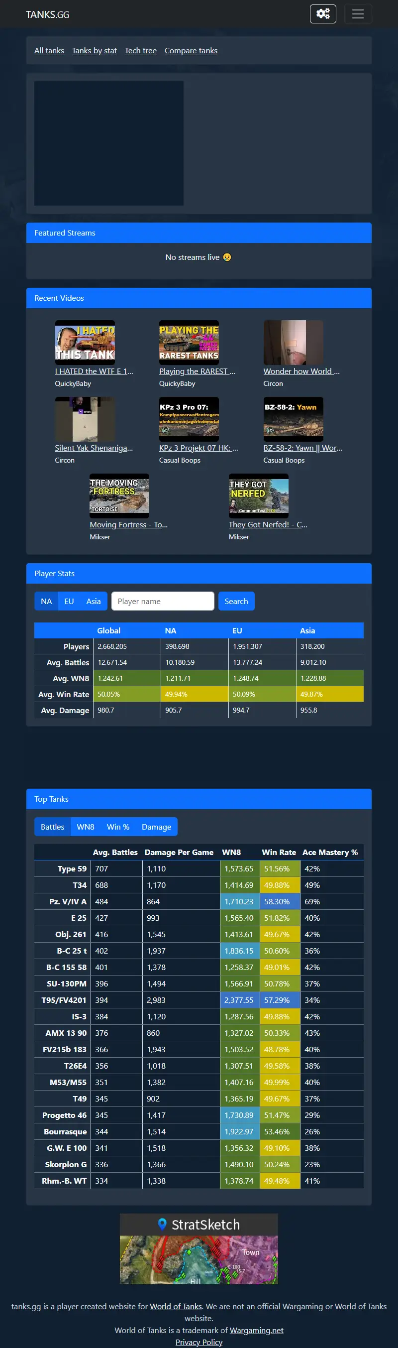 backlink from tanks.gg