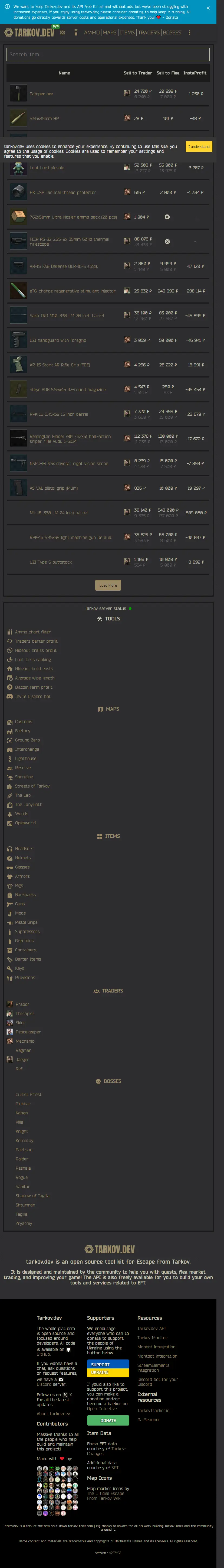 backlink from tarkov.dev