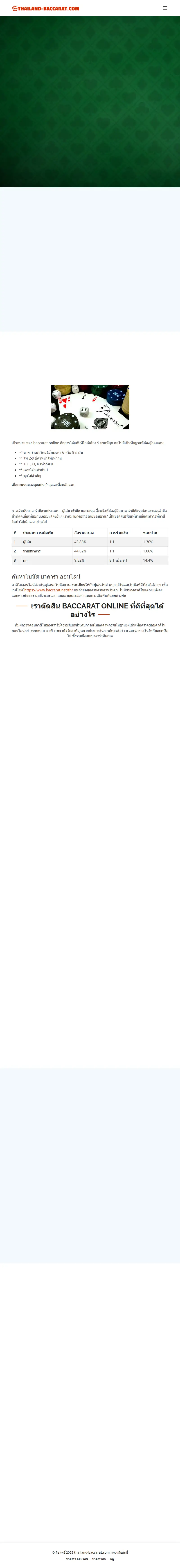 backlink from thailand-baccarat.com