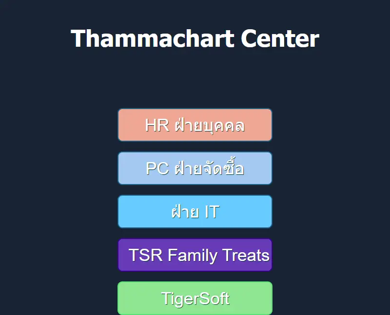backlink from thammachartcenter.com