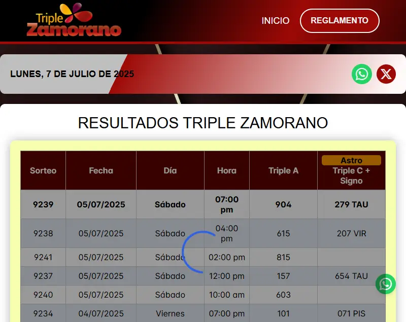 backlink from triplezamorano.com