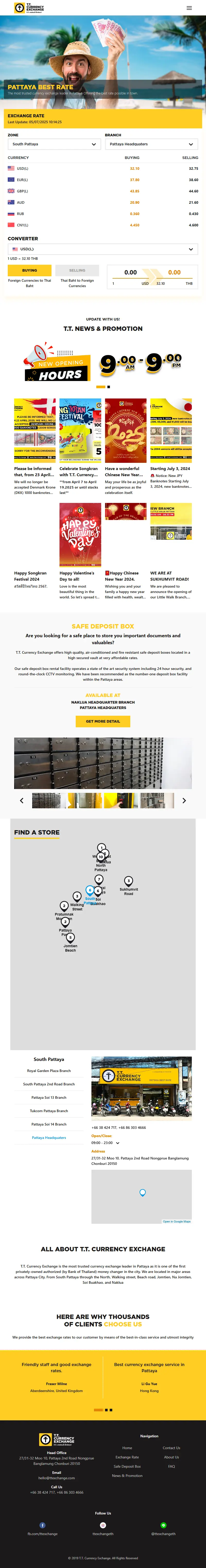 backlink from ttexchange.com