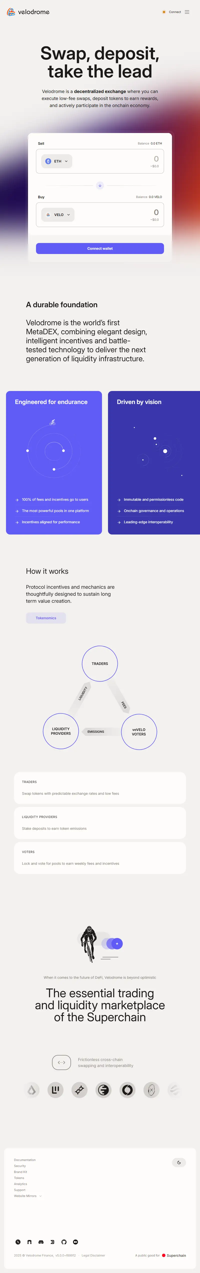 backlink from velodrome.finance