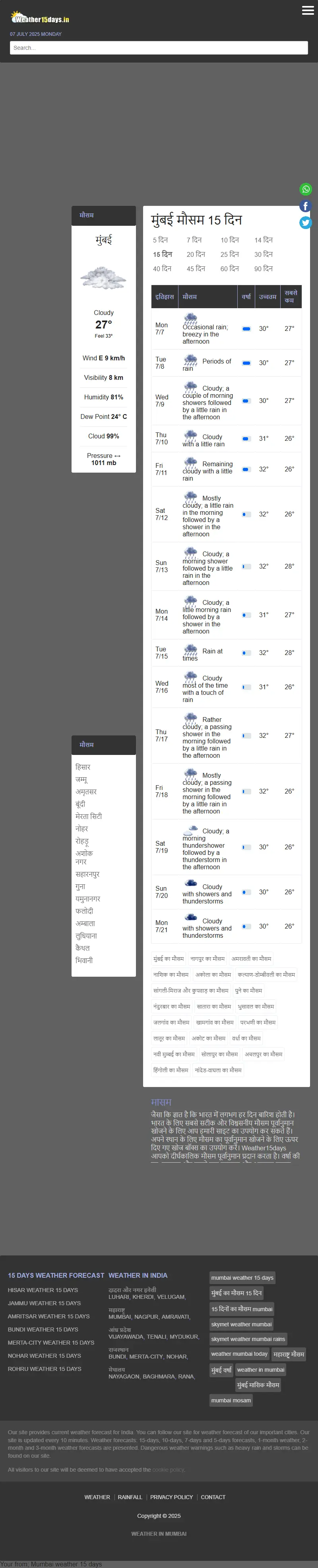 backlink from weather15days.in
