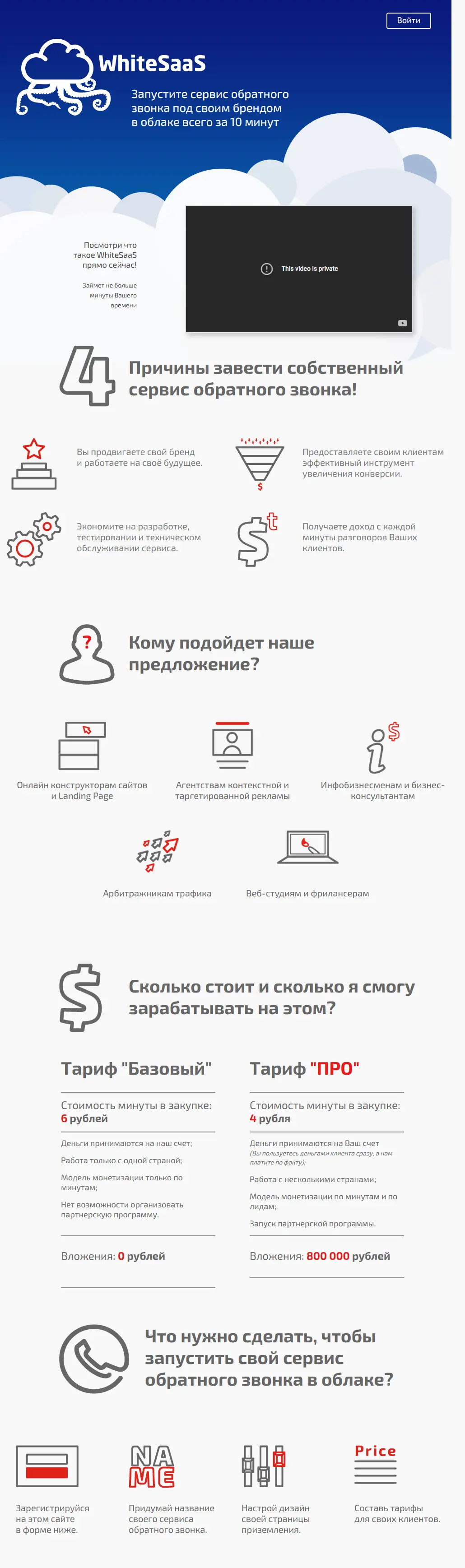 backlink from whitesaas.com