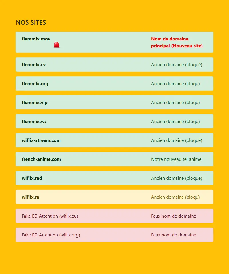 backlink from wiflix-adresses.fun